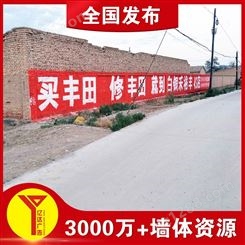 重庆周边喷绘墙体,重庆周边电信墙体广告一般多少钱一平方