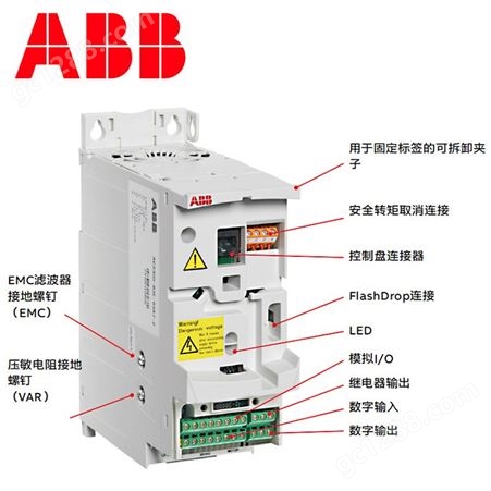 ABB变频器尺寸分类控制柜 产品型号完整全系列